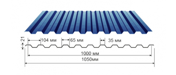Профнастил синий оцинкованный  RAL 5005 С-21 купить недорого в Мытищах